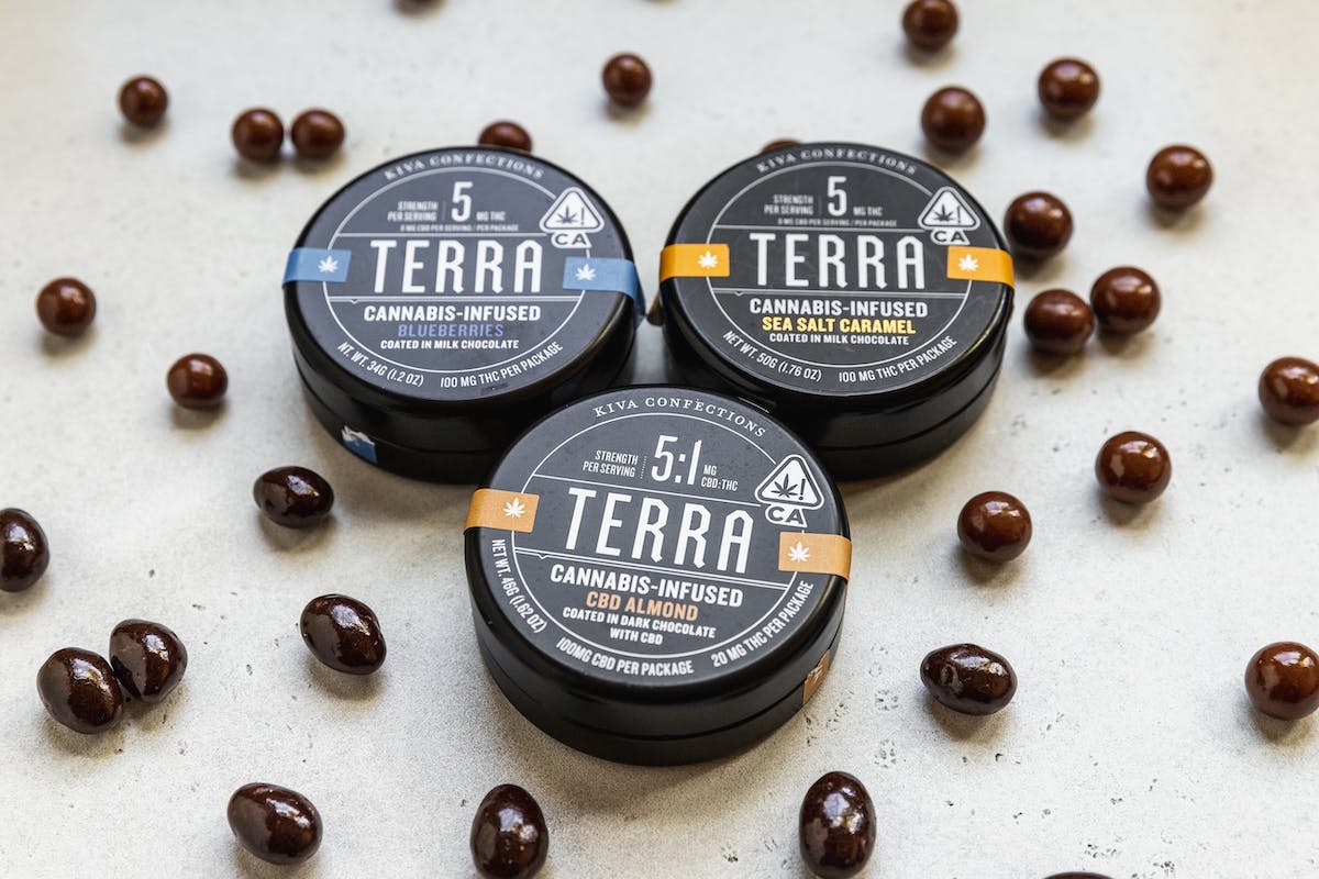 cbd  ventes